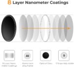 K&F CONCEPT Variable neutral-density camera filter – SKU0127 - Image 3