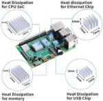 GeeekPi Single-board computer cooling case – 4 Case – Black - Image 9