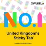 OWLKELA translucent sticky index tabs, 800 pieces – 800pcs – colour - Image 8