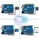 ELEGOO Microcontroller sensor-module kit – 37-pack - Image 3