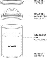 AirScape Air-excluding storage canister – Medium – Matte Black – 500 ml - Image 7