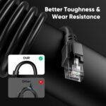 VOIETOLT Outdoor Cat 6 Ethernet Cable 50m, Water Resistant Direct Burial LLDPE UV Jacket – Black - Image 6