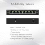 Managed Gigabit network switch – black - Image 2