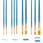 Amazon Basics Paint Brush Set, PBT Paint Brushes with Wood Handle – 6.9 to 7.7 inch – Blue - Image 2