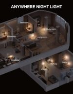 Dusk-to-dawn plug-in nightlight – Warm White – 2-pack - Image 6