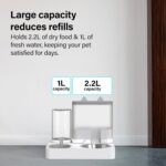 Vivo Technologies Gravity pet feeder and water dispenser – Dark Grey – 2.2 litres - Image 5