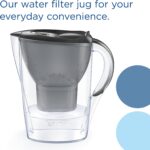 BRITA Water Filter Jug MAXTRA Marella, 3x Pure Performance cartridges – 2.4 litres - Image 2