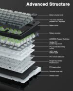 AULA Wireless hot-swappable mechanical keyboard – F75 – Black - Image 4