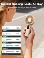 Aecooly Mighty rechargeable handheld fan, beige - Image 4