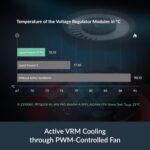 ARCTIC All-in-one liquid CPU cooler - Image 7