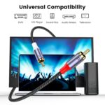 MOSWAG 2RCA Male to 2RCA Male Phono Cable 1m – Black – 24-pack - Image 2