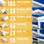 D-Line Surface-mounted cable trunking kit – White - Image 7