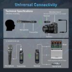 JOYO XLR microphone wireless adapter system – 2.4 Ghz Wireless Microphone Adapter – Black - Image 6
