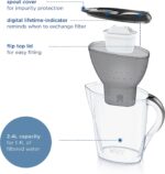 BRITA Water Filter Jug MAXTRA Marella, 3x Pure Performance cartridges – 2.4 litres - Image 4