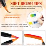 Amteker Watercolour brush-tip pens – multicoloured - Image 4