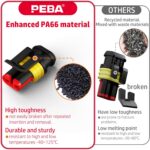 PEBA Automotive connector installation kit – Red - Image 4