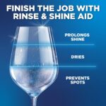Finish Dishwasher Rinse Aid Lemon 400ml - Image 4