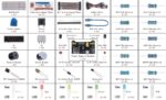 Breadboard and electronics component assortment – BJ-37V-462P – 480-pack - Image 3