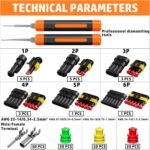 PEBA Automotive connector installation kit – Red - Image 5