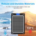 AeternaSol Solar vehicle-battery maintainer – 12W Black - Image 8