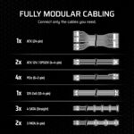 Corsair Modular ATX computer power supply – RMx - Image 8