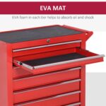 Wheeled metal drawer tool chest – 7 Drawers – Red - Image 5