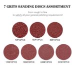 S SATC SATC 125 mm Sanding Discs, 72 Pieces, Hook-and-Loop, 40–320 Grit - Image 2