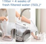 BRITA Water Filter Jug MAXTRA Marella, 3x Pure Performance cartridges – 2.4 litres - Image 10