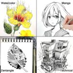 KOUSICOO Waterproof drawing fineliner pens – 12-pack - Image 7