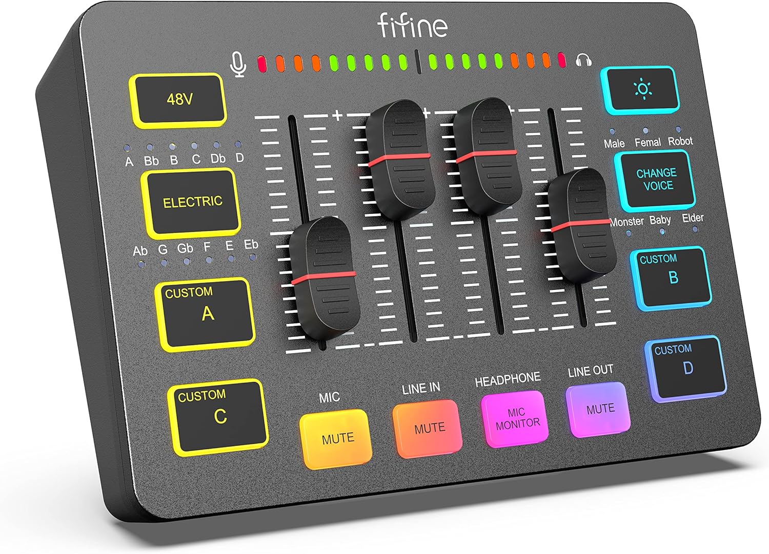 Streaming mixer with soundboard Streaming mixer with soundboard - Image 1