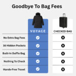 VoyageCoat Packable Travel Coat — product image 5
